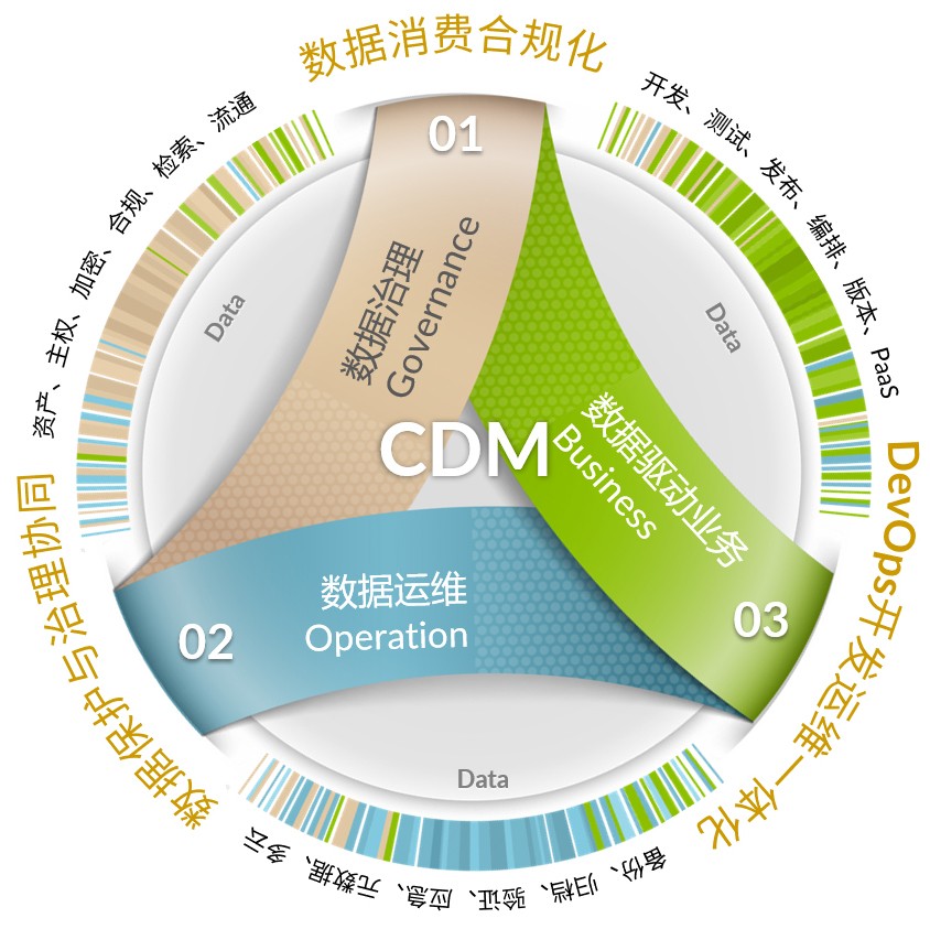 【基石之星】寄云科技与云信达喜获『2020年度信创产业领军企业100强』