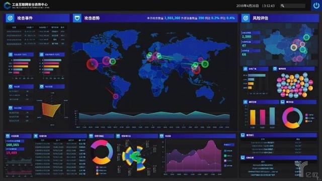 【基石之星】长扬科技荣登“2020年度工业互联网领域最具影响力创新企业TOP10”榜单