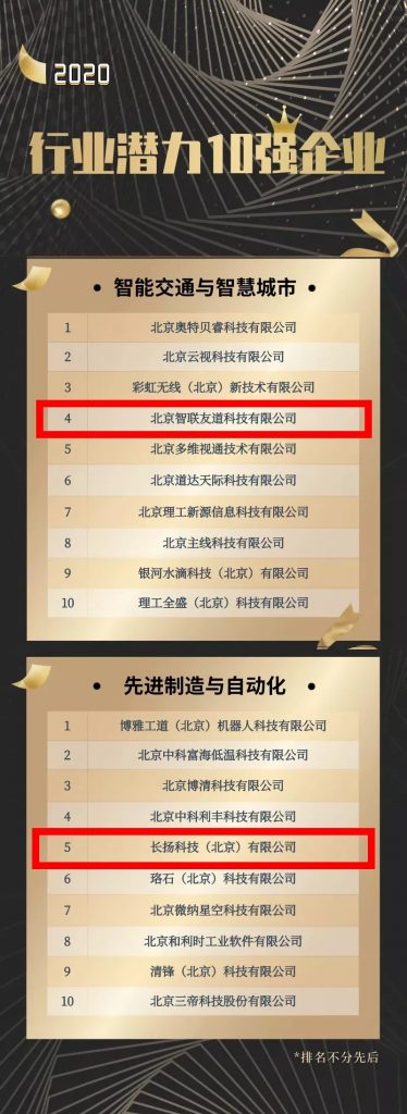 基石之星 | 基石基金四家所投企业登榜北京2020高成长企业TOP100
