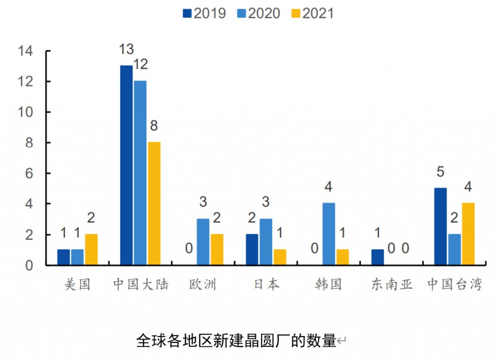 基石炼金｜集成电路检测设备需求强烈，人工智能+机器视觉加速国产替代