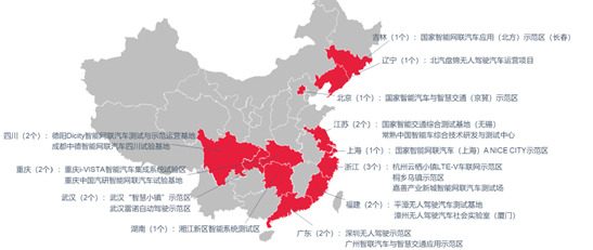 基石炼金｜中国发力C-V2X车路协同建设，“智慧的路”辅佐“聪明的车”