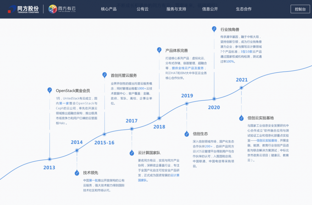 <a href="https://mp.weixin.qq.com/s/2O6OR7JWLjrQnitriraPdQ">基石Family｜同方有云入驻国家火炬中心固安半导体科技园</a>