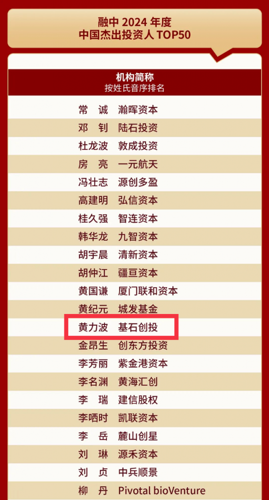 <a href="https://mp.weixin.qq.com/s/XNEo9zjODI1wGu2Tm9zGyQ">喜报｜基石创投荣获“融中2024年度中国创业投资机构TOP50”</a>